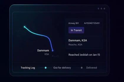Unified back office dashboard mock: revenue book, per-location revenue, tickets and touchpoints