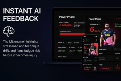 Unified back office dashboard mock: revenue book, per-location revenue, tickets and touchpoints