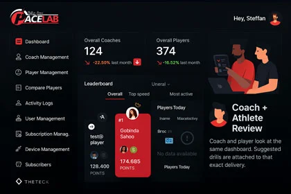 Fraud & Bulk Close dashboard mock: risk alerts, stale overrides, bulk close status